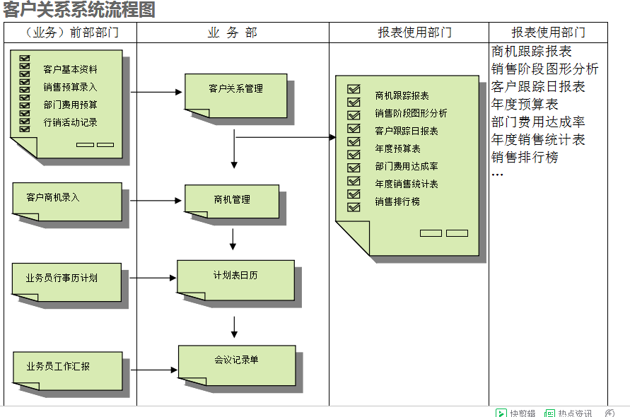 米兰app官网入口-米兰milan(中国)
的具体操作步骤是怎样的